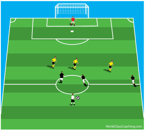 drills137a