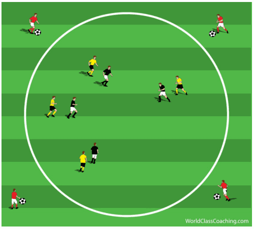 drills143a