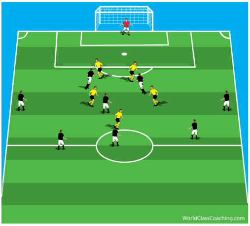 drills145a