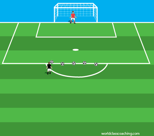 drills145b