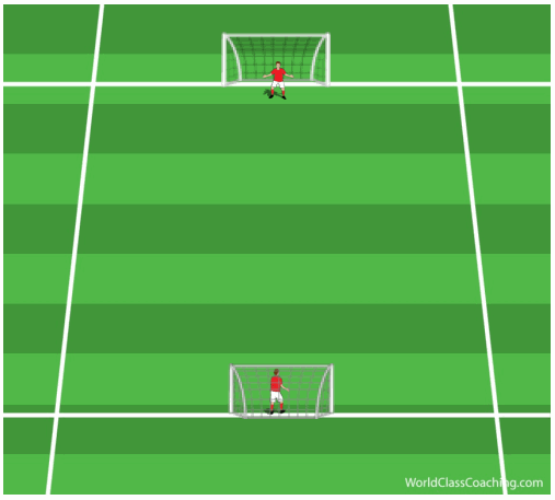 drills146a