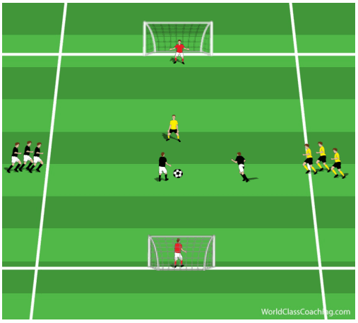 drills146b