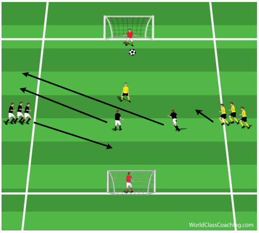 drills146d