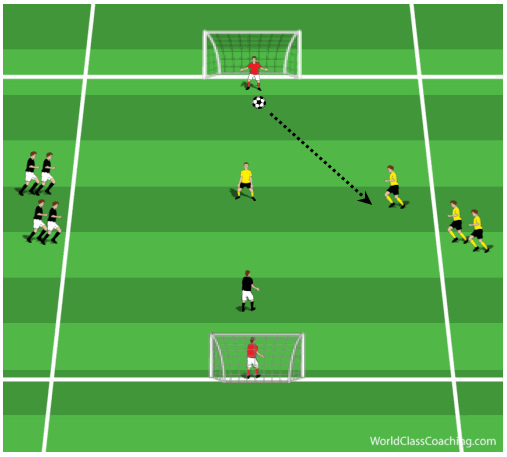 drills146e