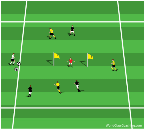drills147a