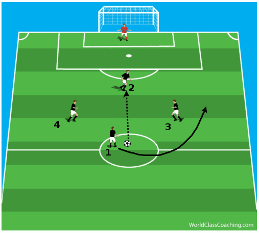 drills157b