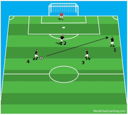 drills157d