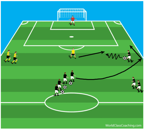 drills163d