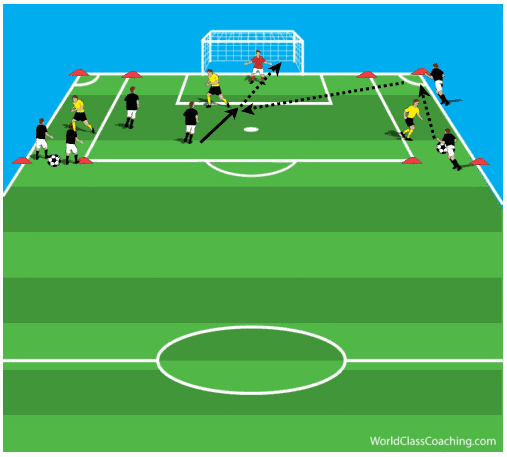 drills167b