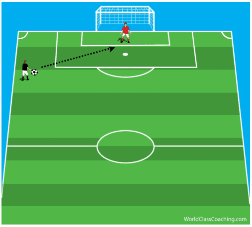 drills170d