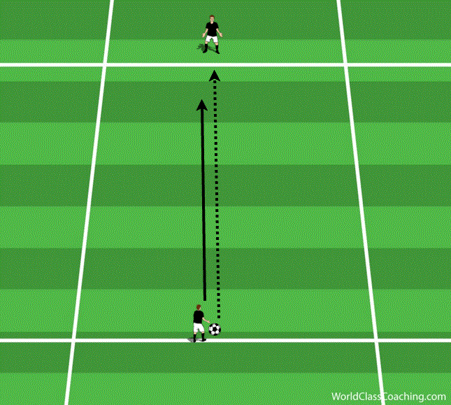 drills230g
