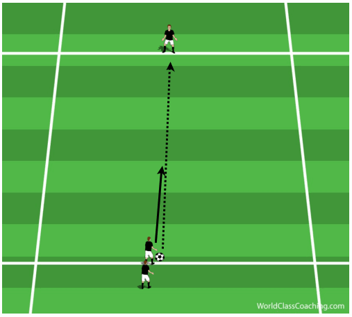drills233b