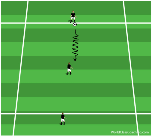 drills233c