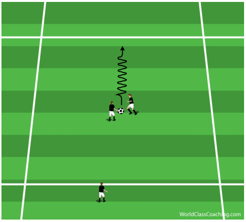 drills233e