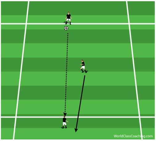 drills233f